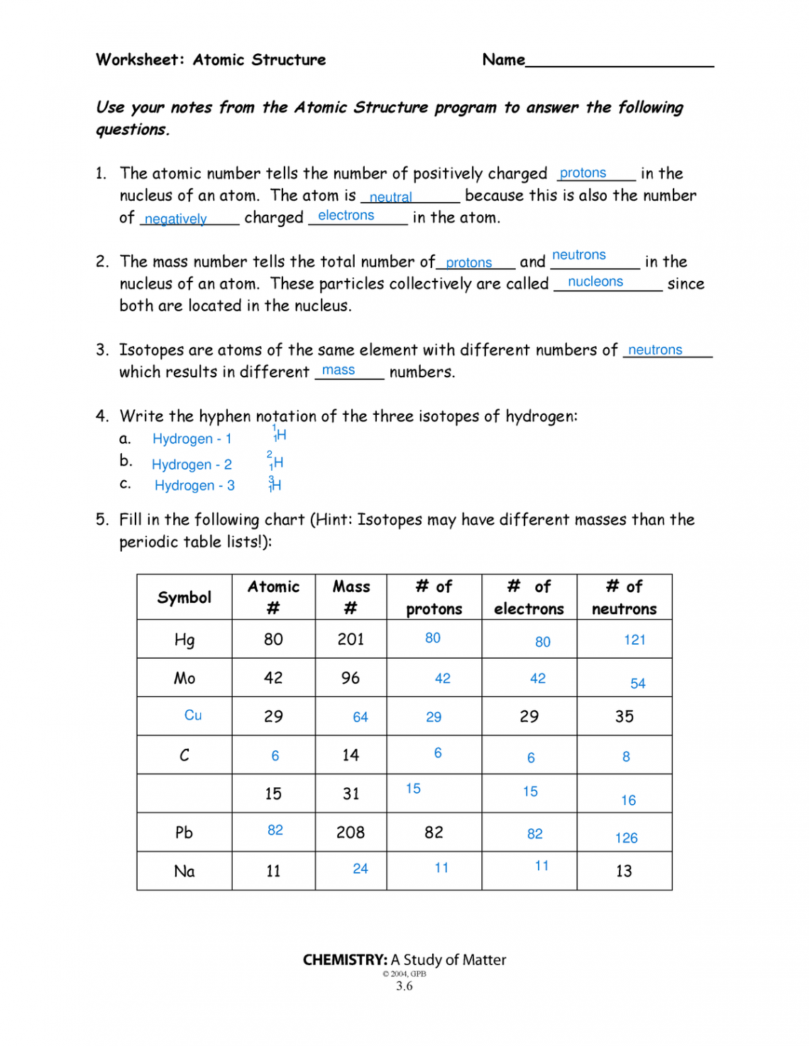 Atomic structure wkst - science - Worksheet: Atomic Structure