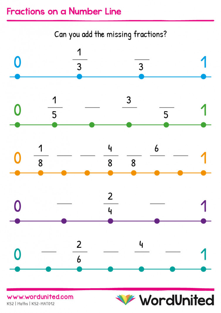 Fractions on a Number Line - WordUnited