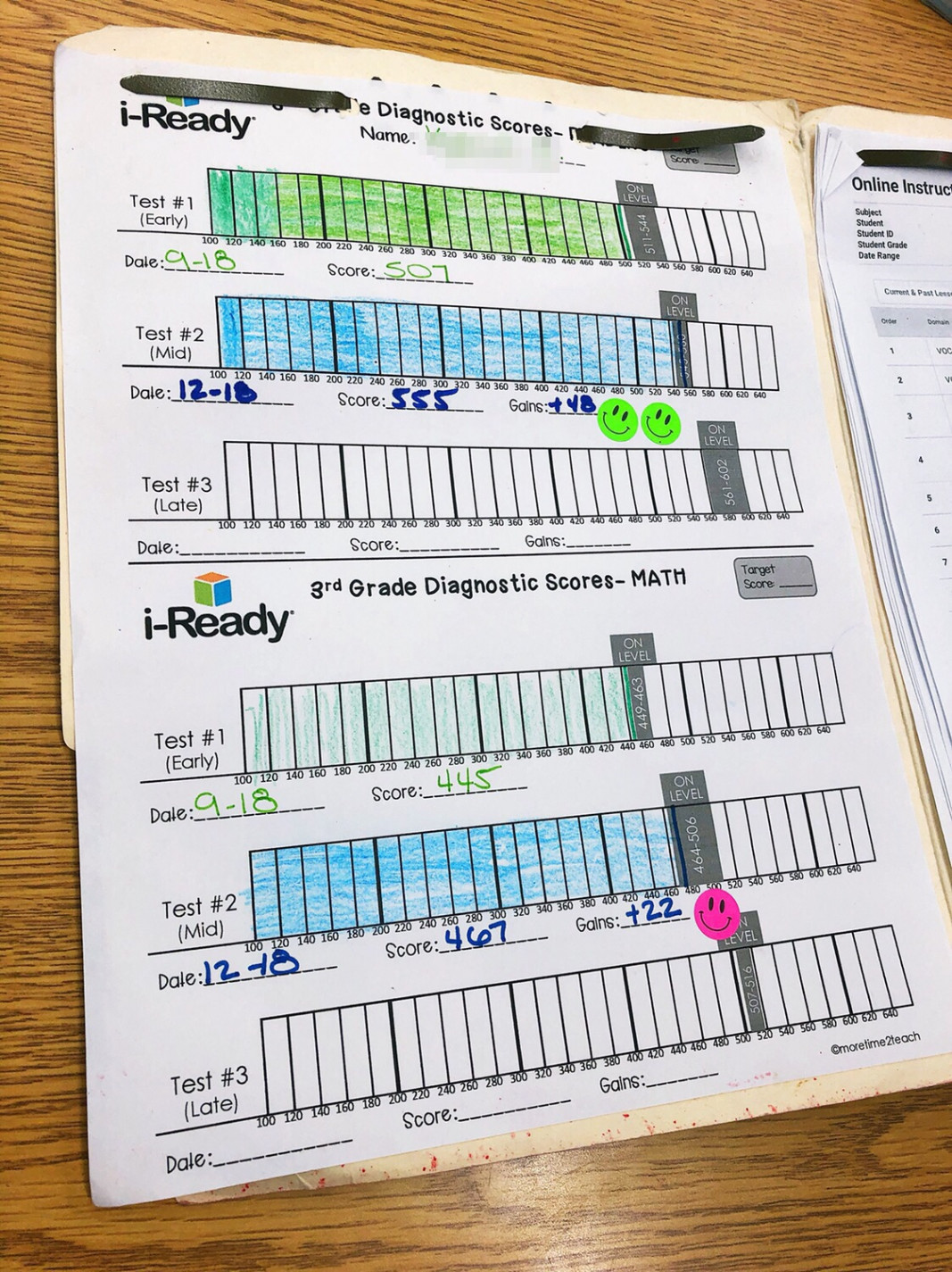 How To Implement i-Ready In Your Classroom - More Time  Teach