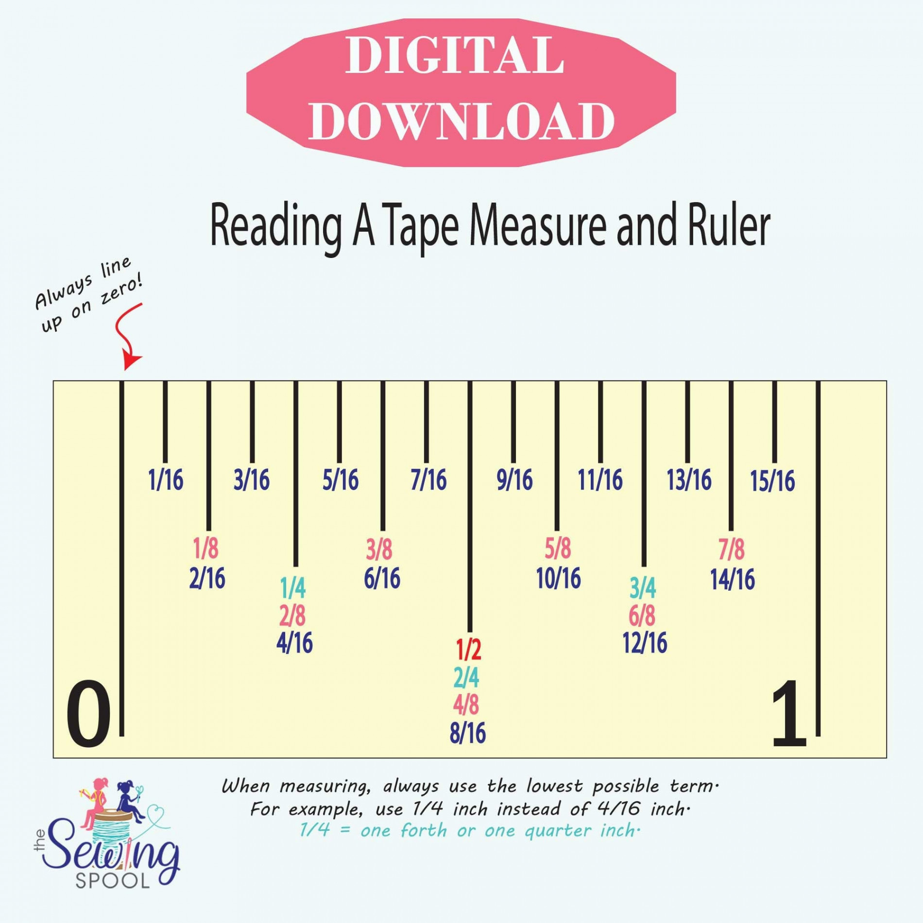 Reading a Tape Measure and Ruler PDF DIGITAL DOWNLOAD