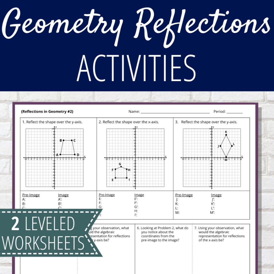 Reflections on a Coordinate Plane