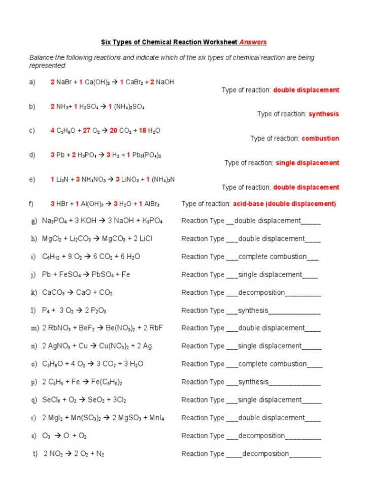 Types  of  Chemical  Reaction  Worksheet  Answers  PDF