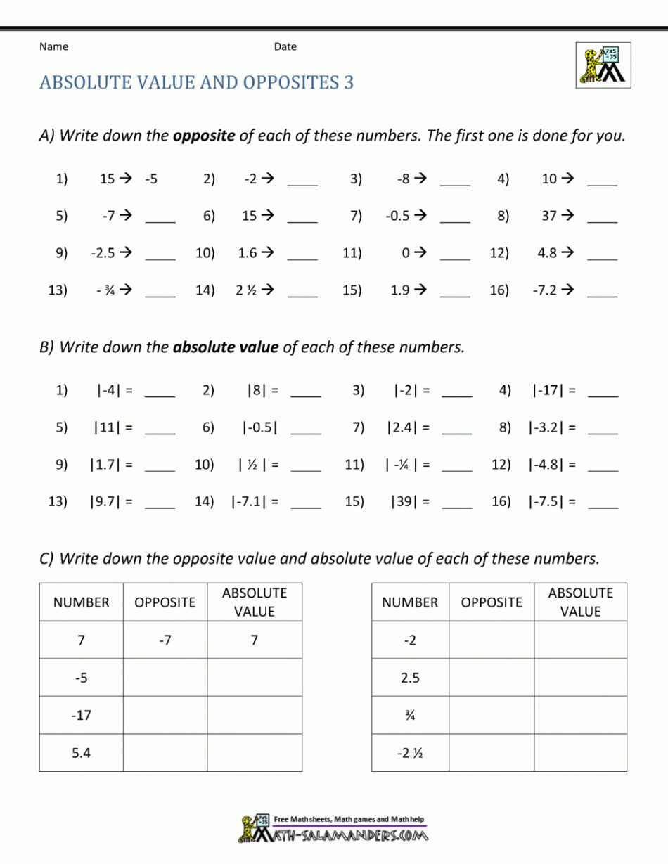 Absolute Value Worksheets