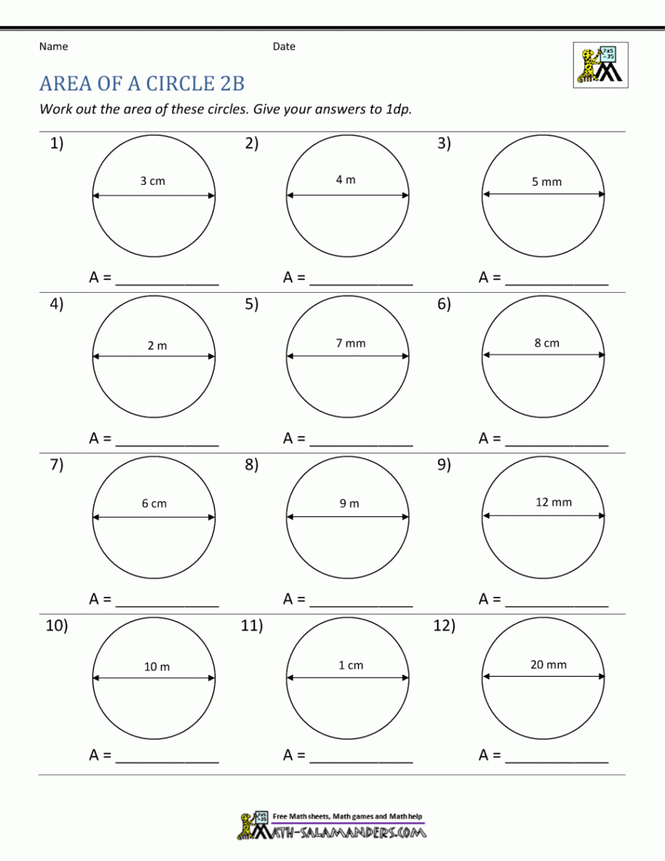 Area of a Circle