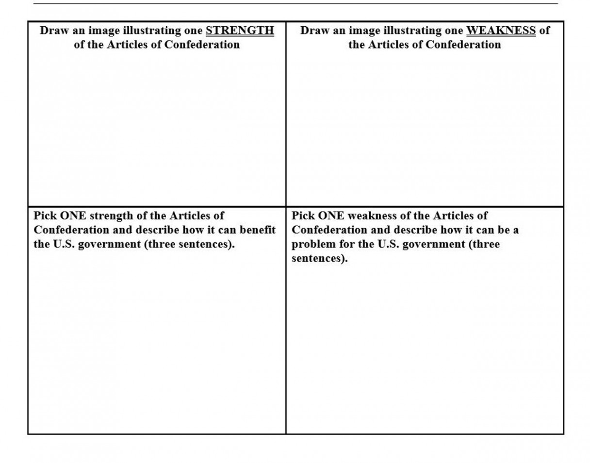 Articles of Confederation Activity