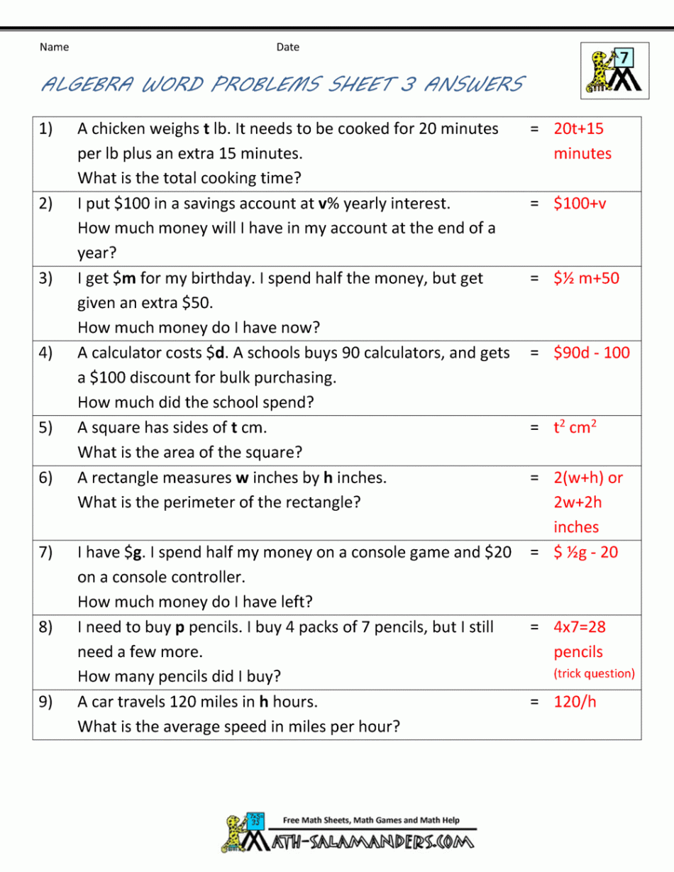 Basic Algebra Worksheets