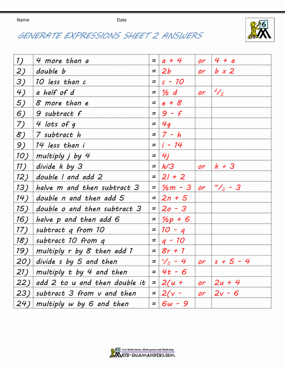 Basic Algebra Worksheets