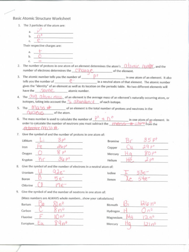 Basic Atomic Structure Worksheet Key  PDF