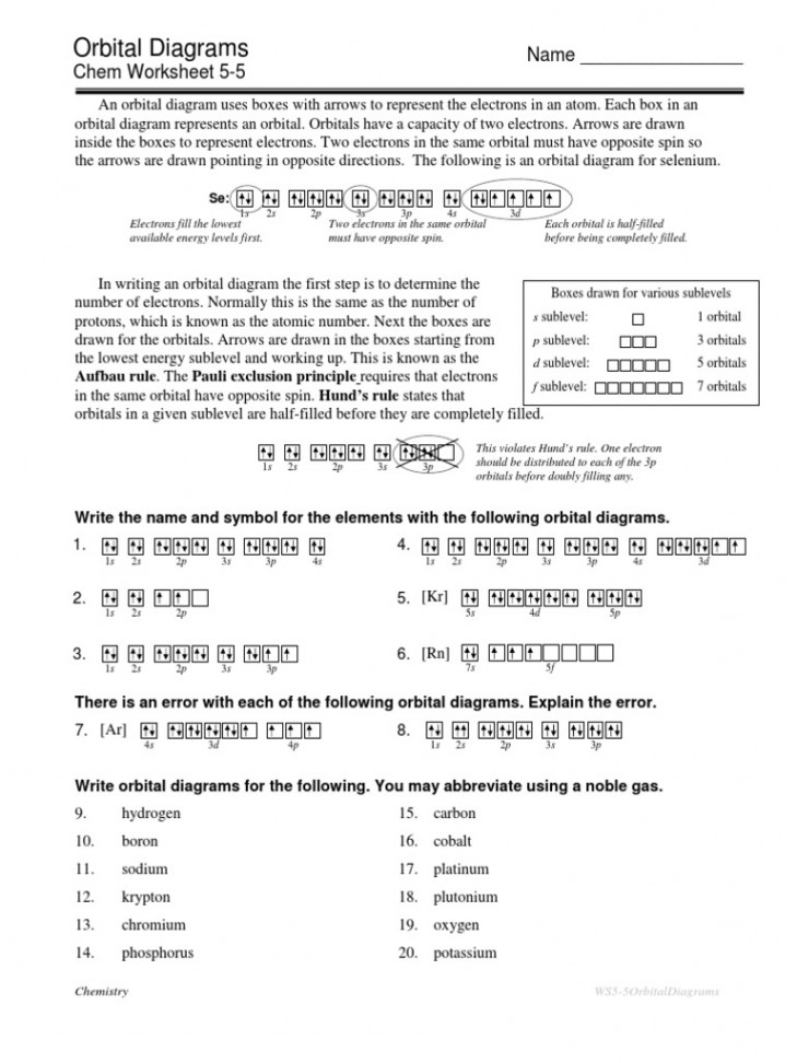 CEDCCCDA8EFAC39  PDF  Electron Configuration