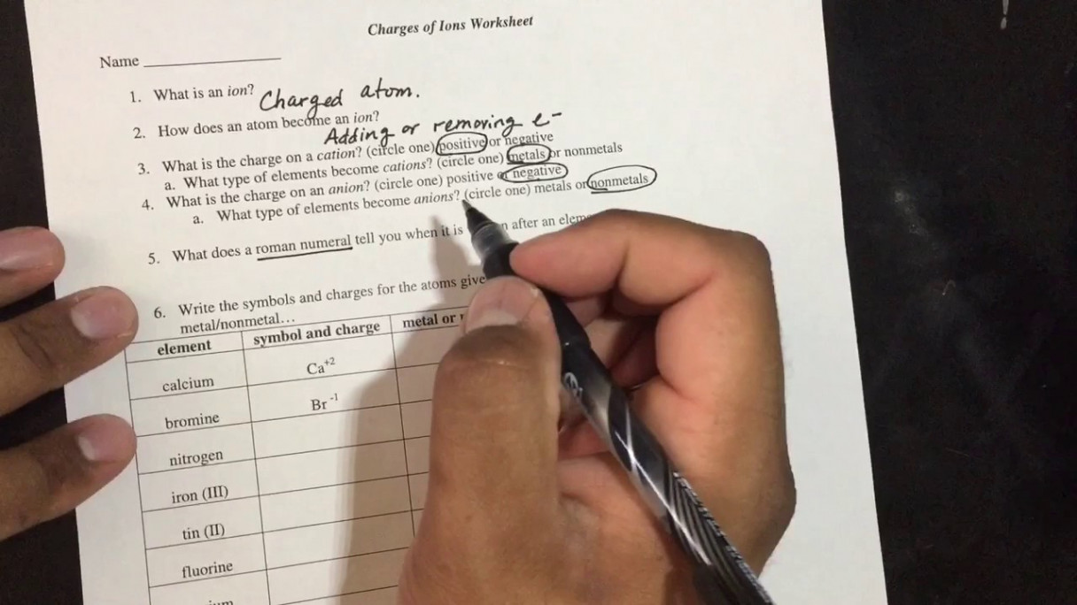 Charges of Ions Worksheet Part I - YouTube