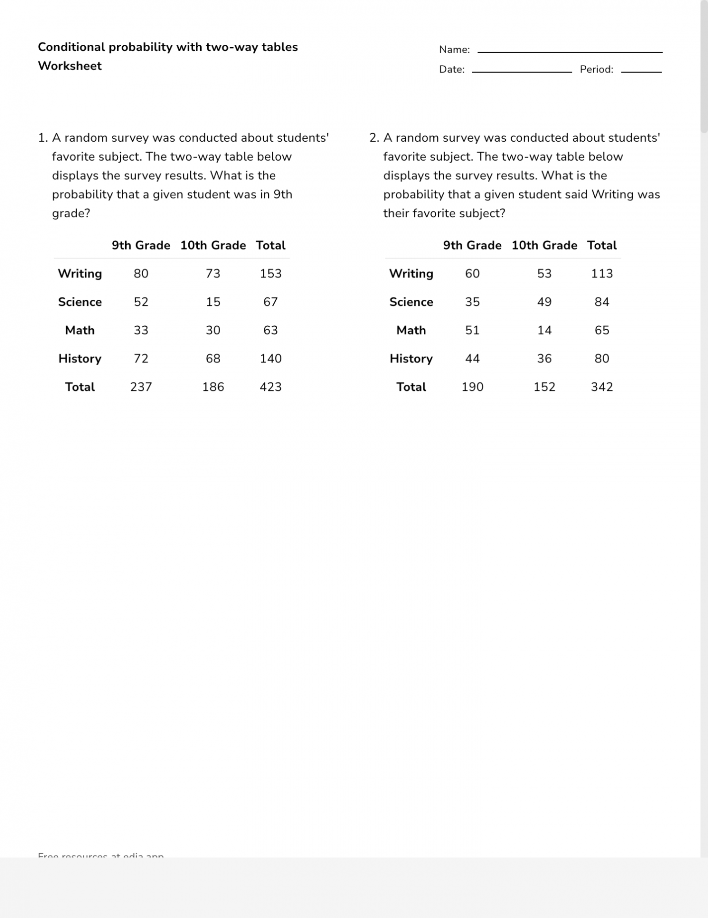 Conditional Probability With Two-way Tables - Worksheet