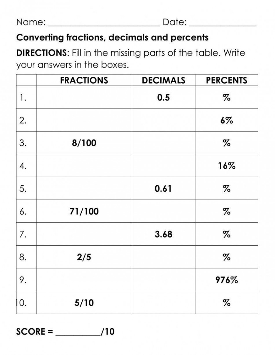 Converting fractions, decimals and percentages worksheet  Live