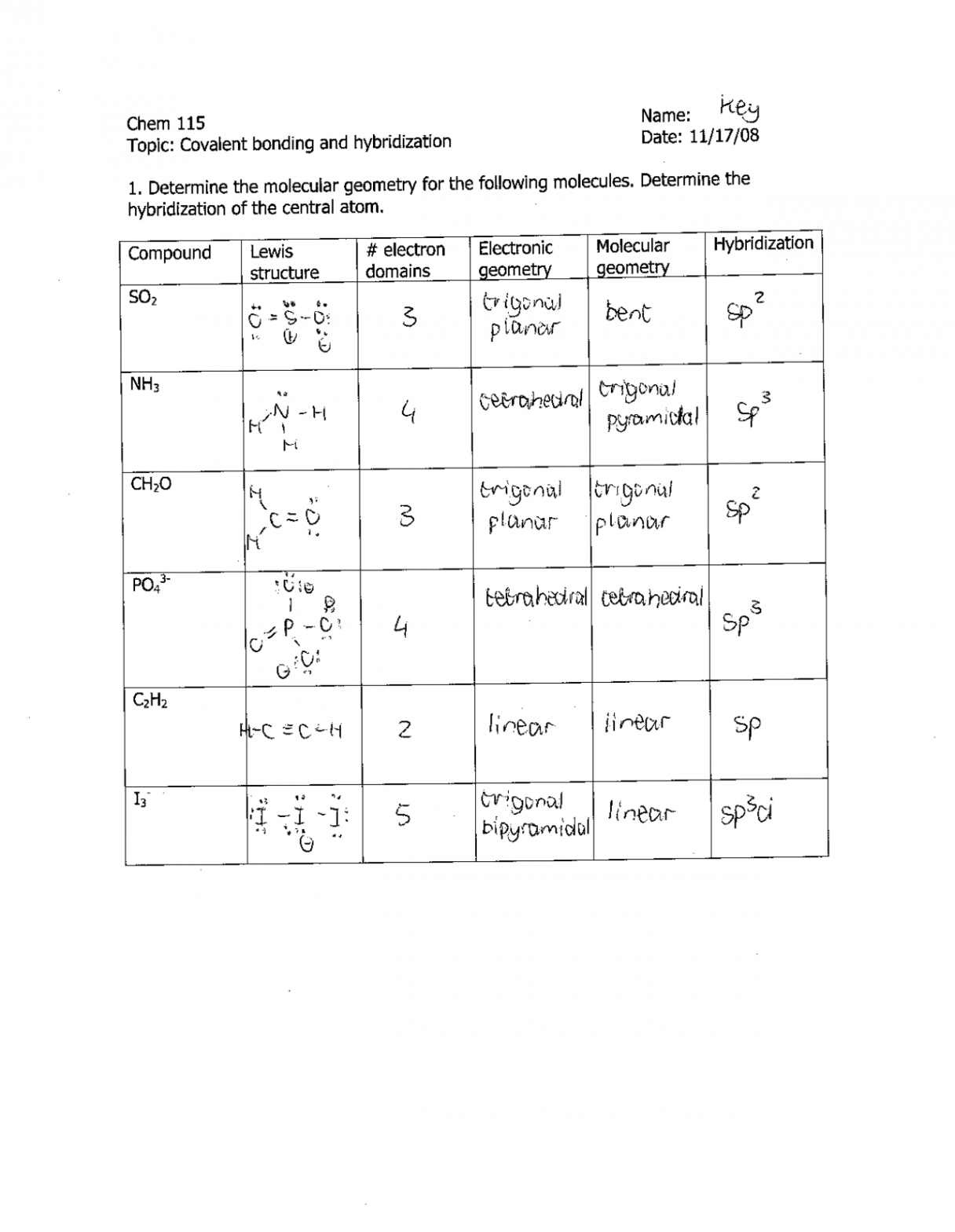 Covalent Bonding and Hybridization - Key Answers  CHEM