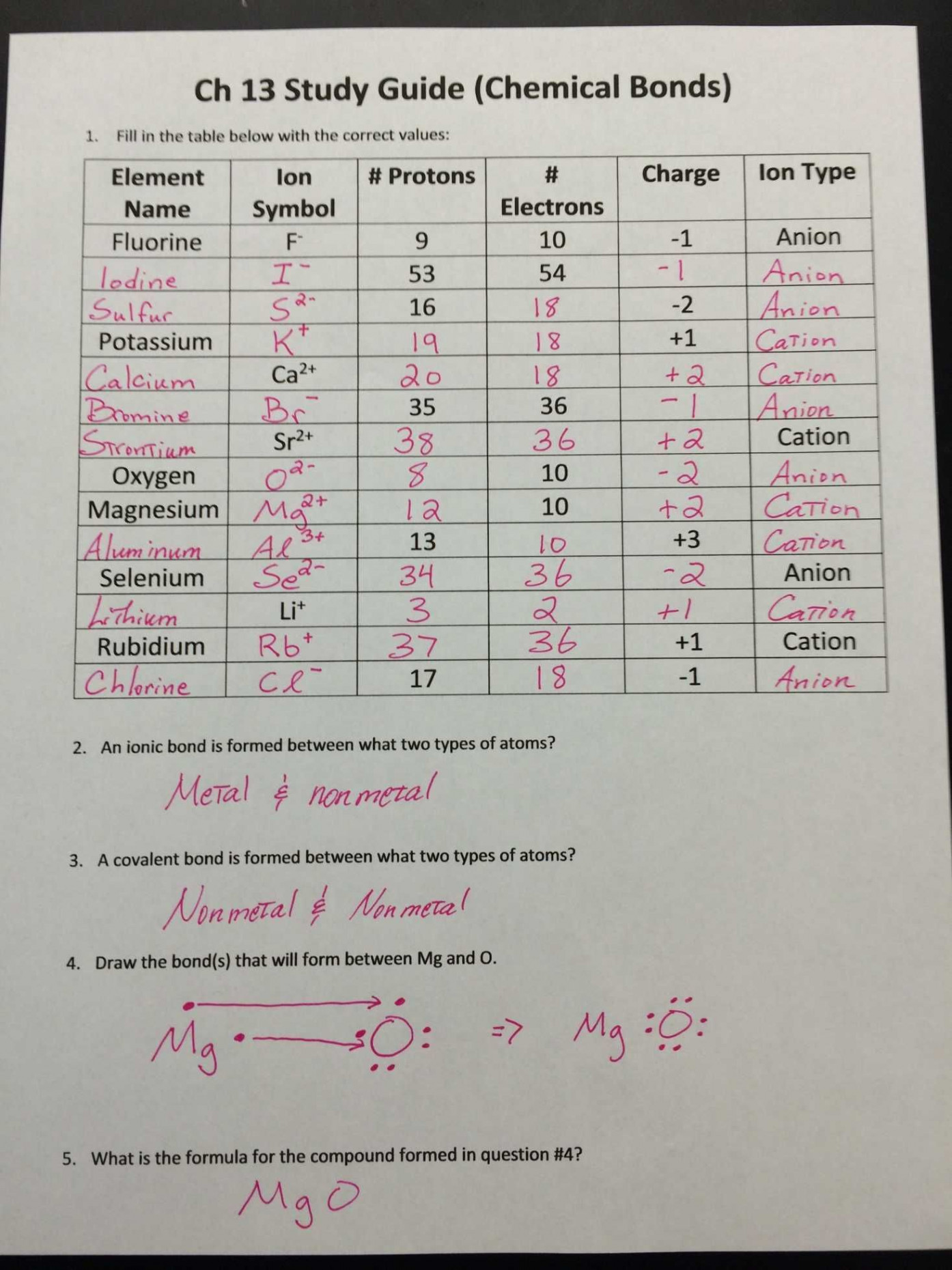 Covalent Bonding Worksheet Answer Key  Lewis Dot Ionic Bonding