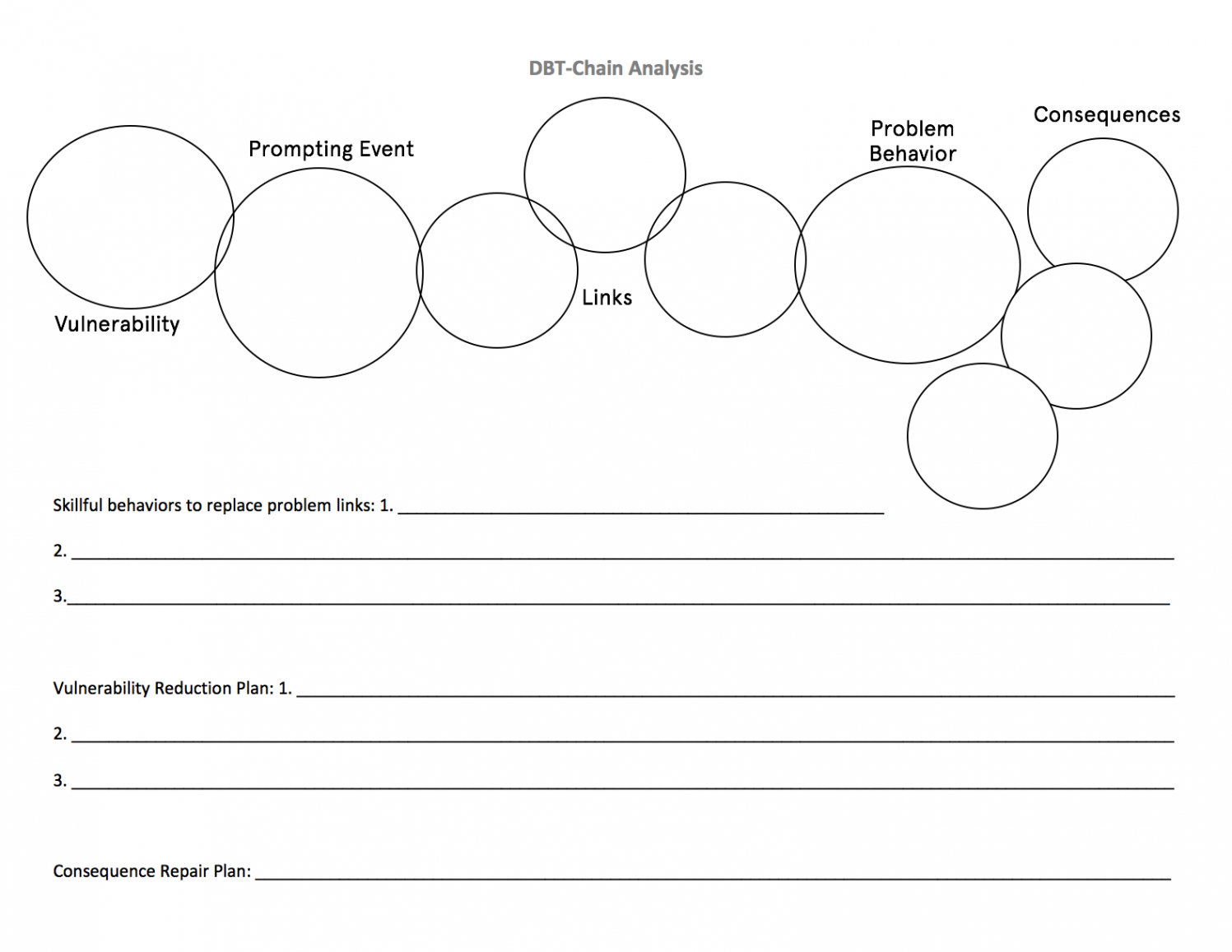 DBT Chain Analysis Worksheet  Dbt worksheets, Therapy worksheets, Dbt