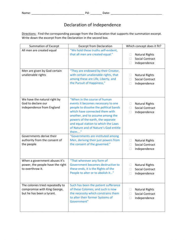 Declaration of Independence Worksheet Answers