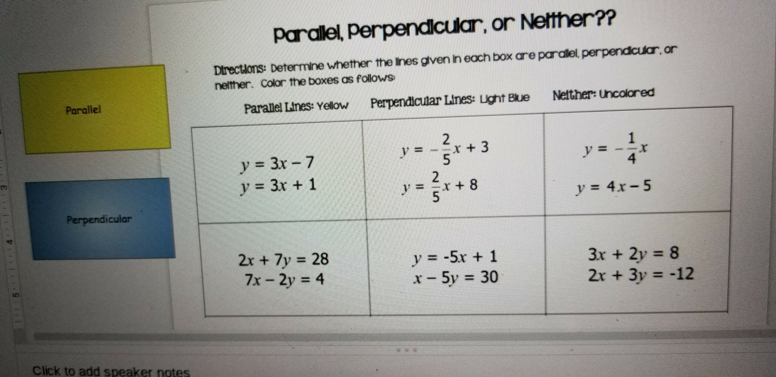 Determine whether the lines given in each box are parallel