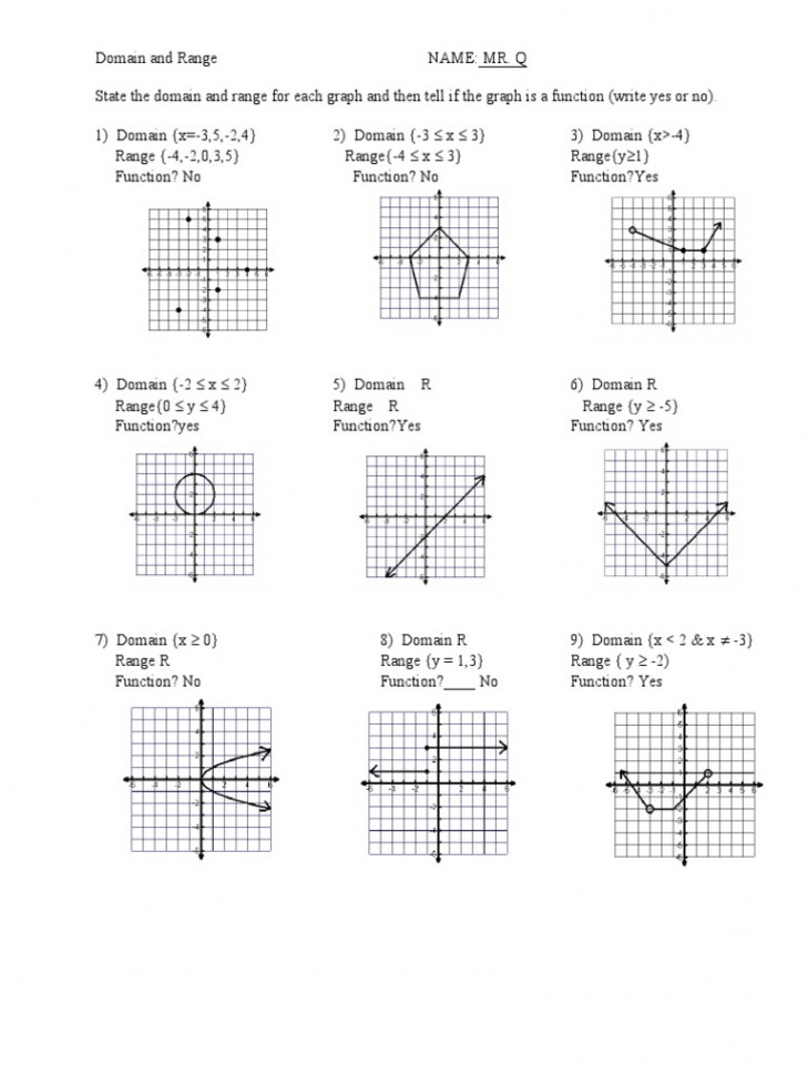 Domain and Range of Graphs Practice Worksheet ANSWERS  PDF