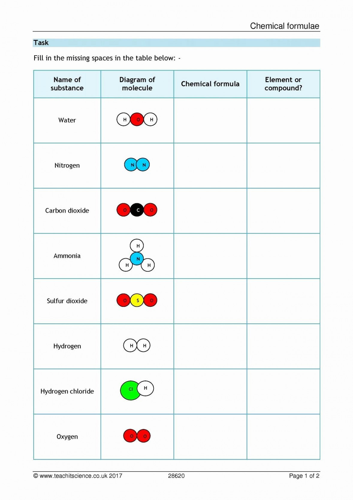 Element Compound Mixture Worksheet Fresh  Elements Pounds and