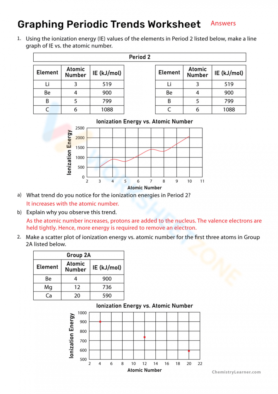 Free Periodic Trends Worksheet Answers For Students