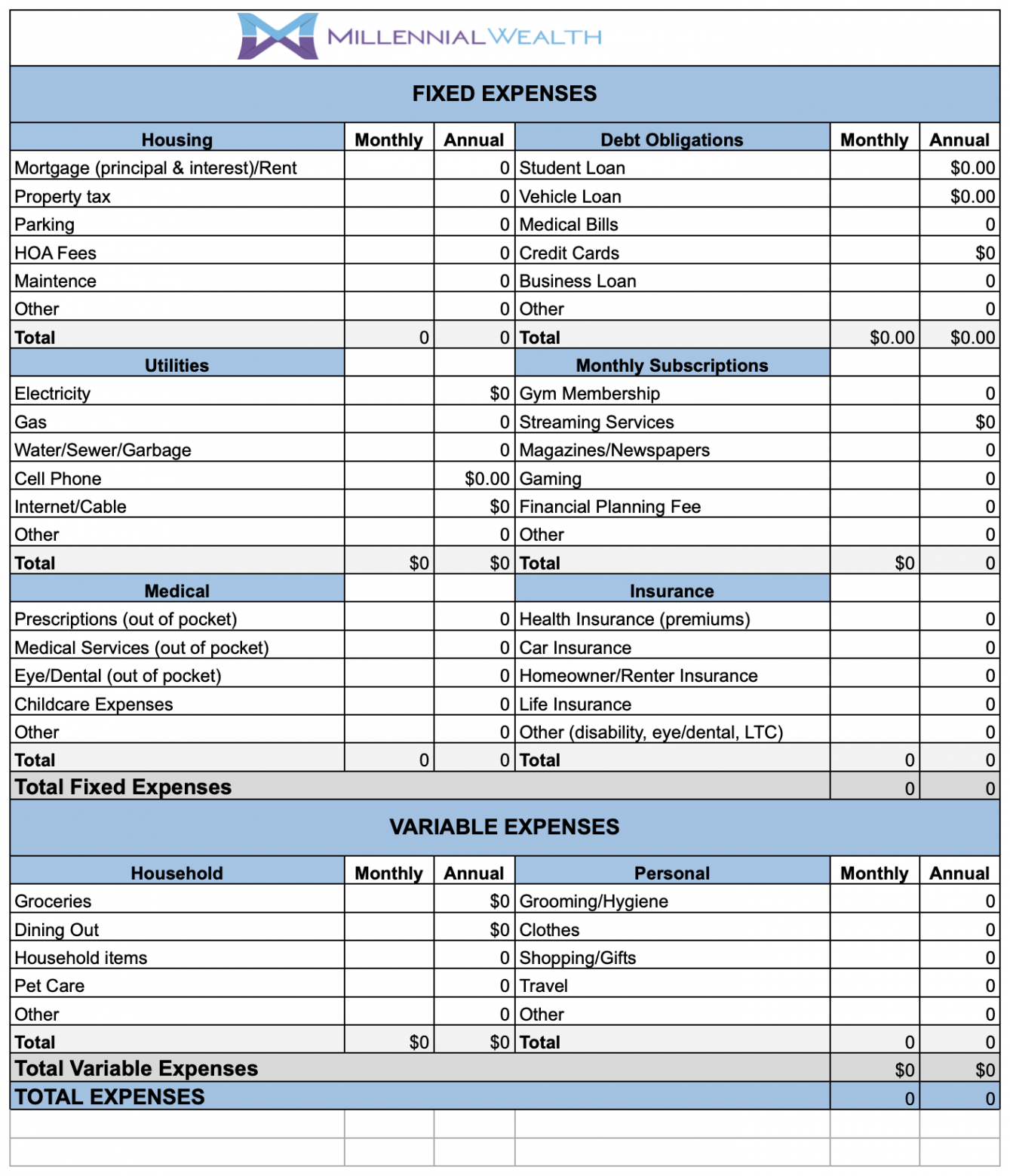 Free Personal Expense Worksheet – Millennial Wealth, LLC