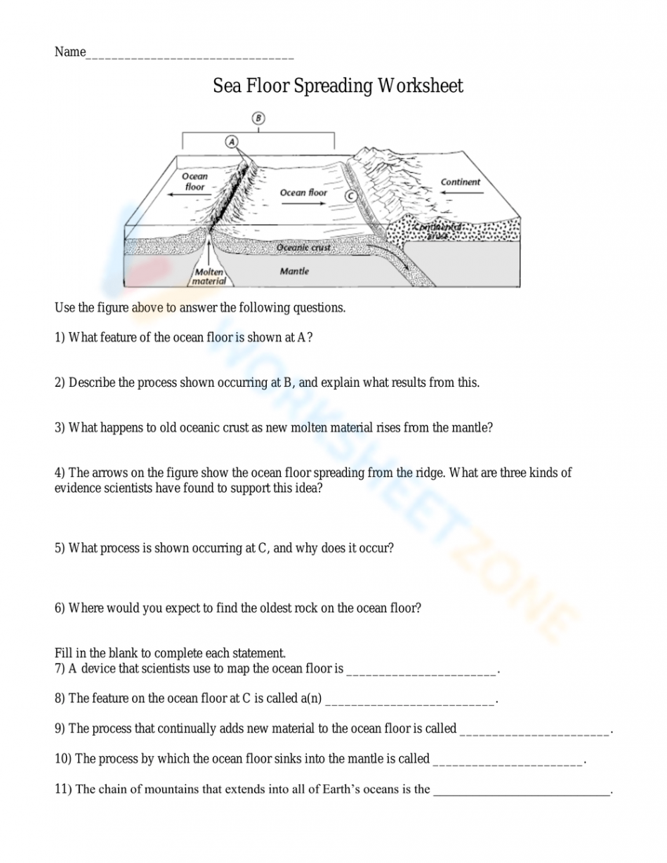 Free Printable Sea Floor Spreading Worksheets