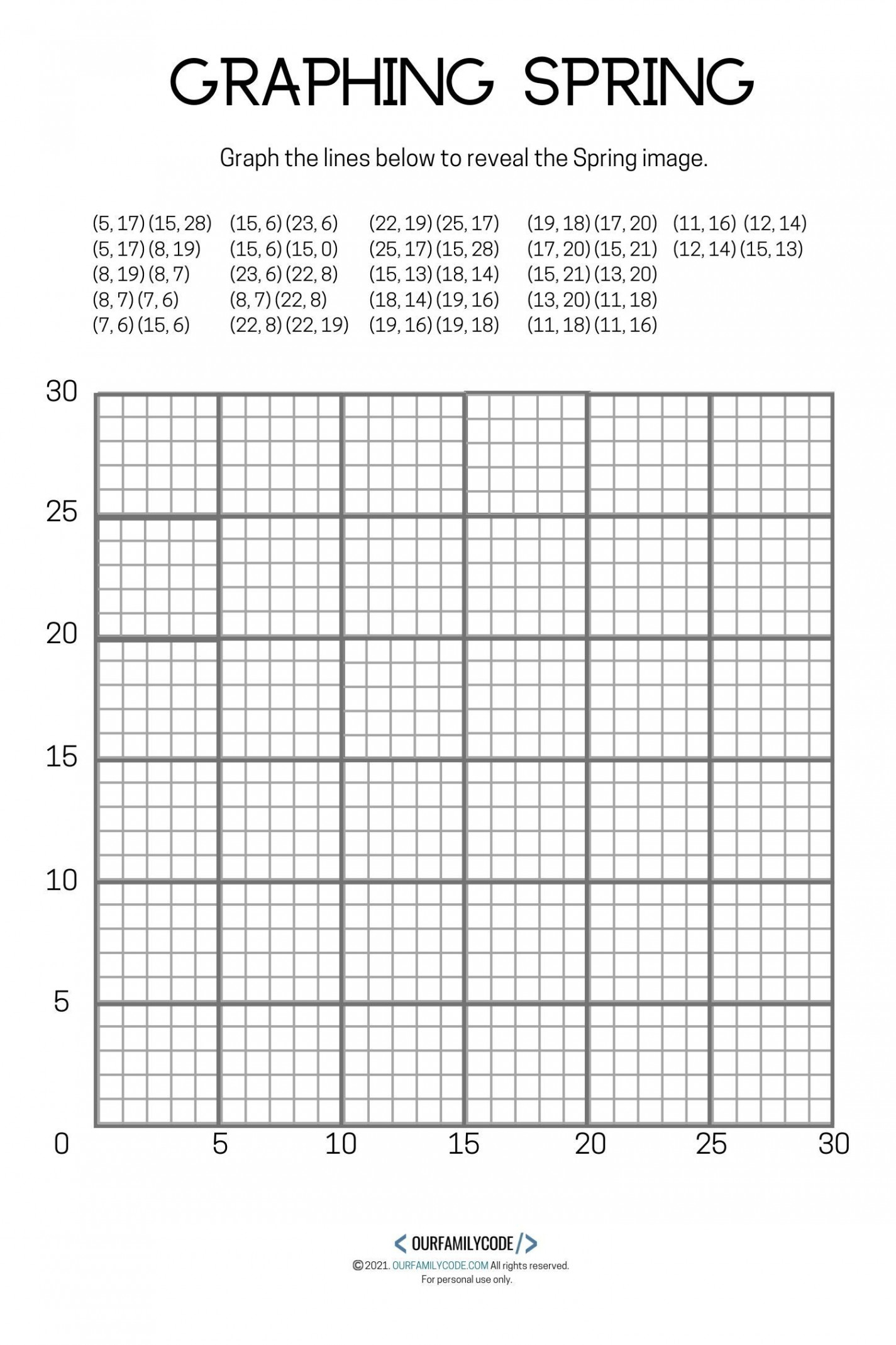 Free Spring Graphing Math Worksheets  Coordinate graphing