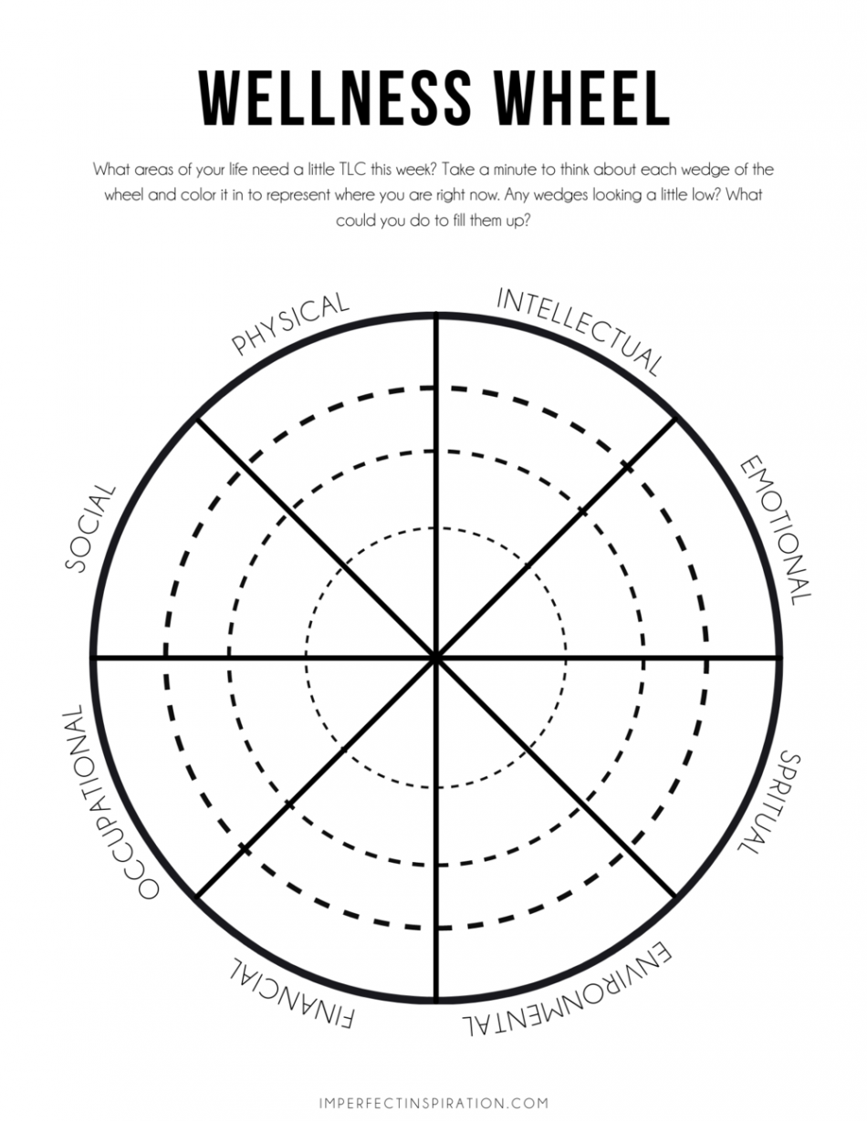 Free Wellness Wheel Printable — Imperfect Inspiration