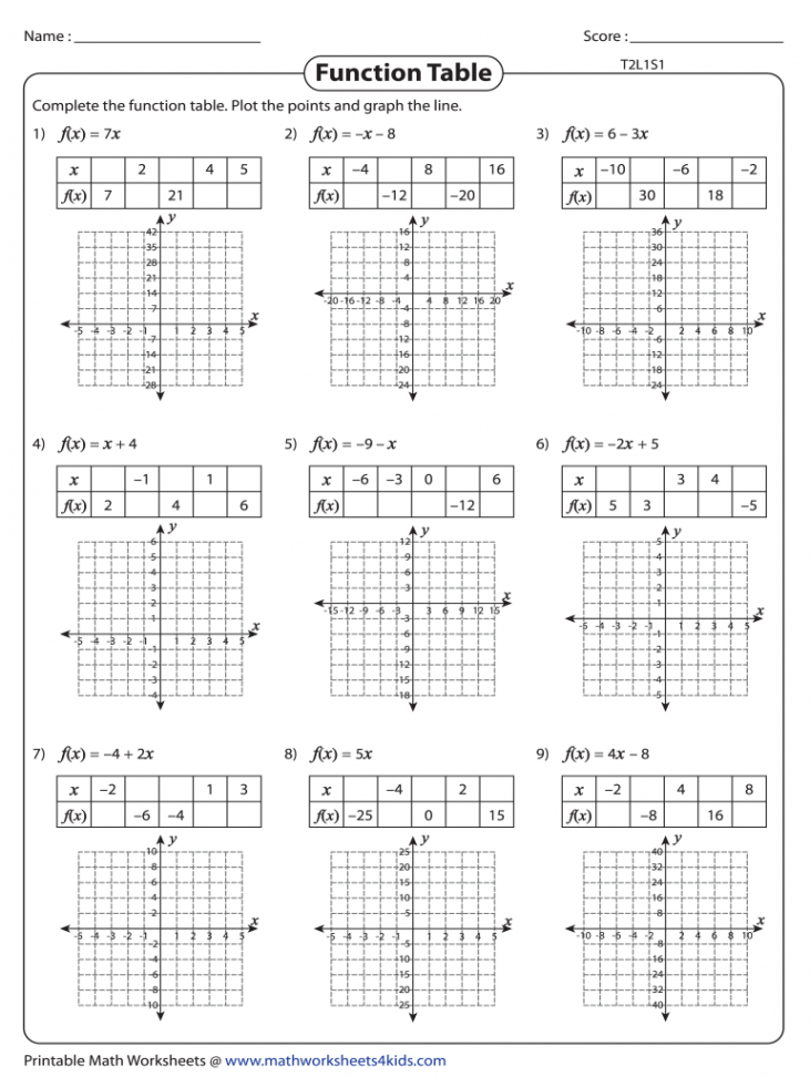 Function table tls: Fill out & sign online  DocHub