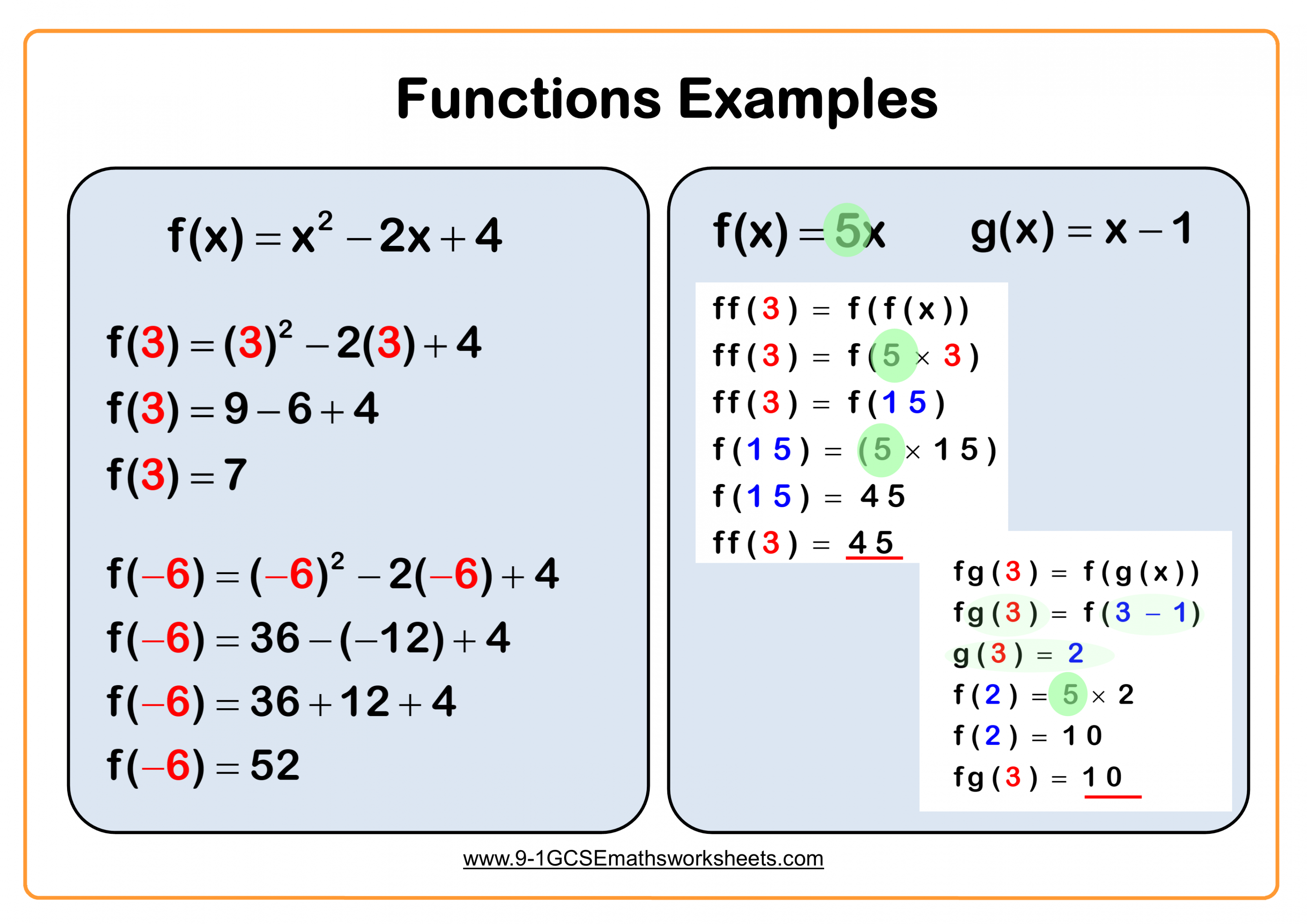 Functions Worksheets  Practice Questions and Answers  Cazoomy