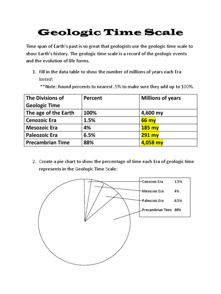 Geologic Time Scale Worksheet Answer Key  PDF  Geologic Time