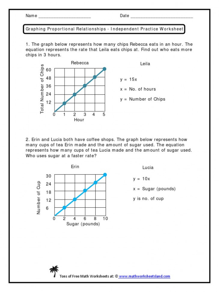 Graphing Proportional Relationships Indy Worksheet  PDF  Hot