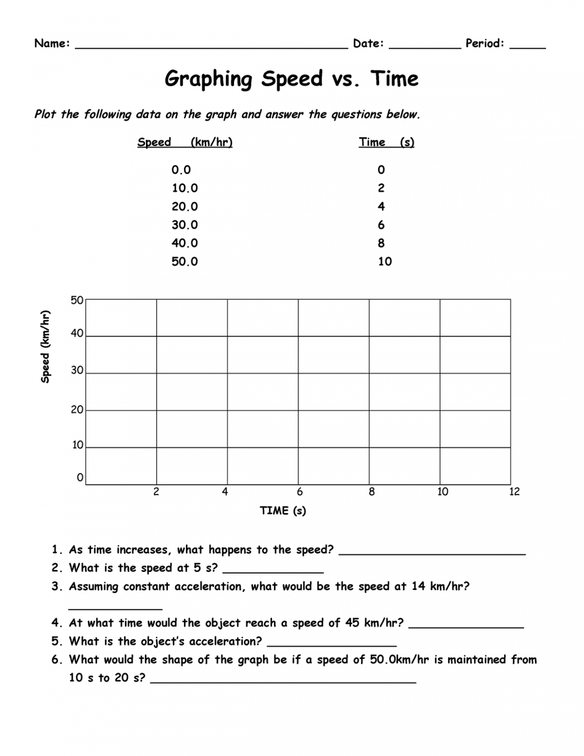 Graphing Speedvs Time- - Name: Date: ______ Period: - Studocu