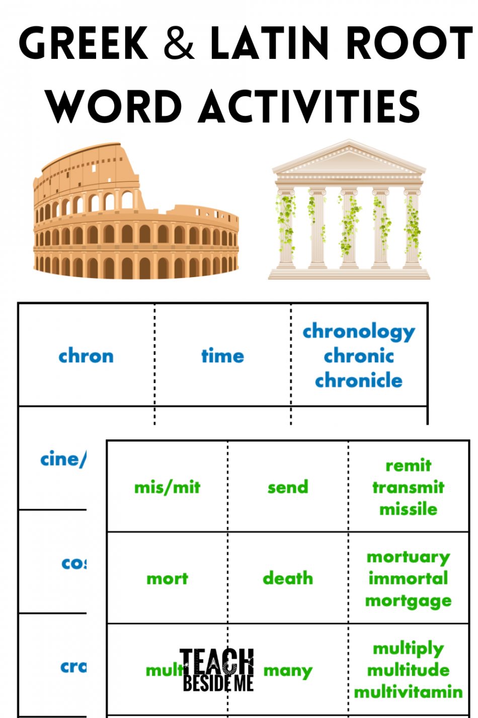 Greek and Latin Roots Worksheets and Activities - Teach Beside Me