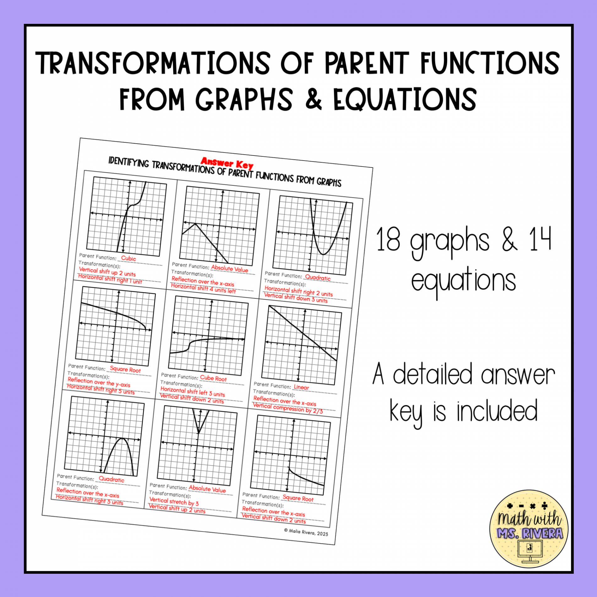 Identifying Transformations of Parent Functions Worksheets