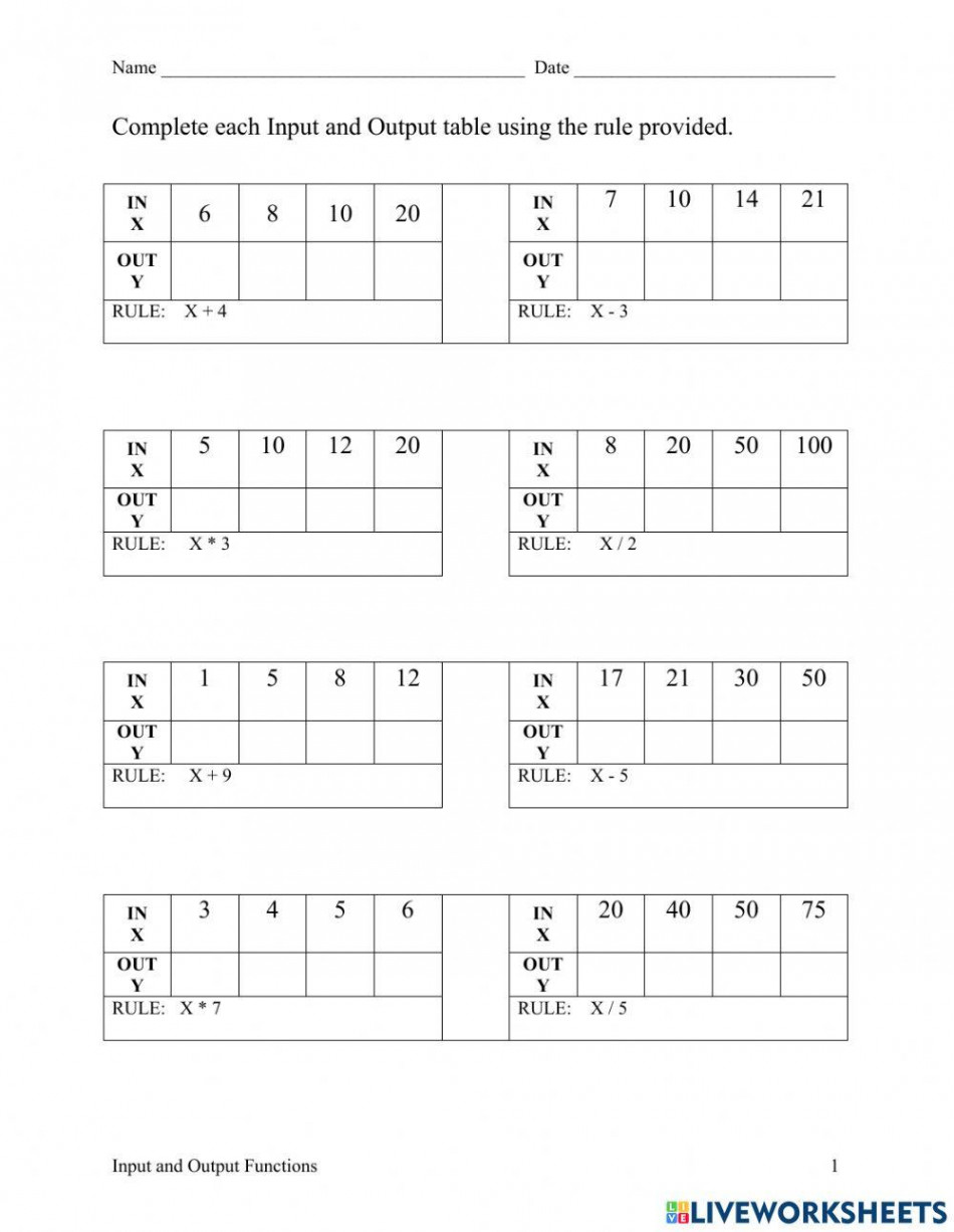 Input Output Table Activity  worksheet  Live Worksheets