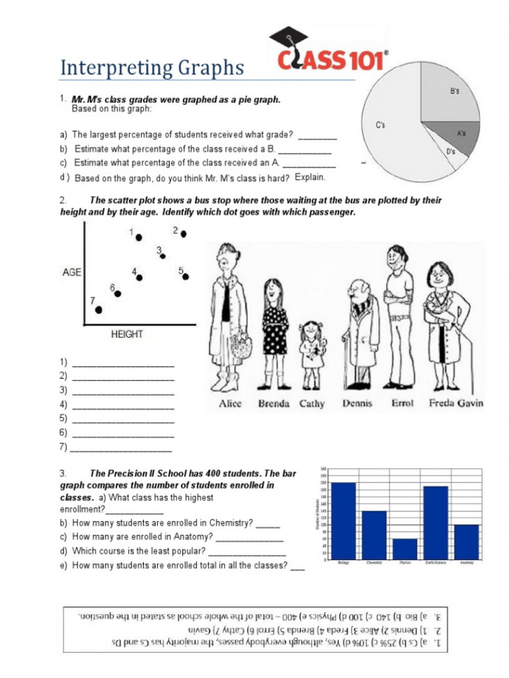 Interpreting Graphs  PDF  PDF