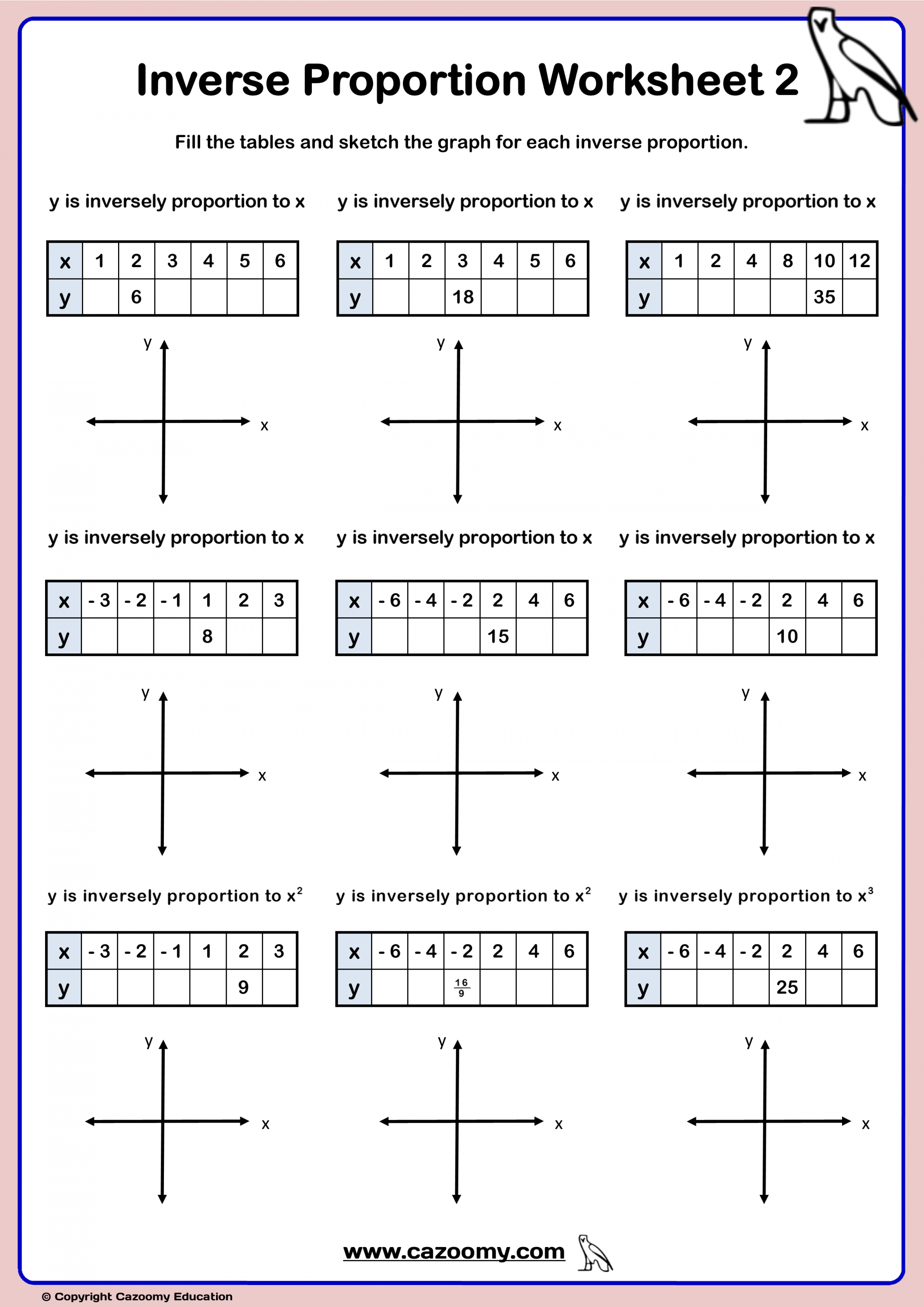 Inverse Proportion Worksheets  Practice Questions and Answers