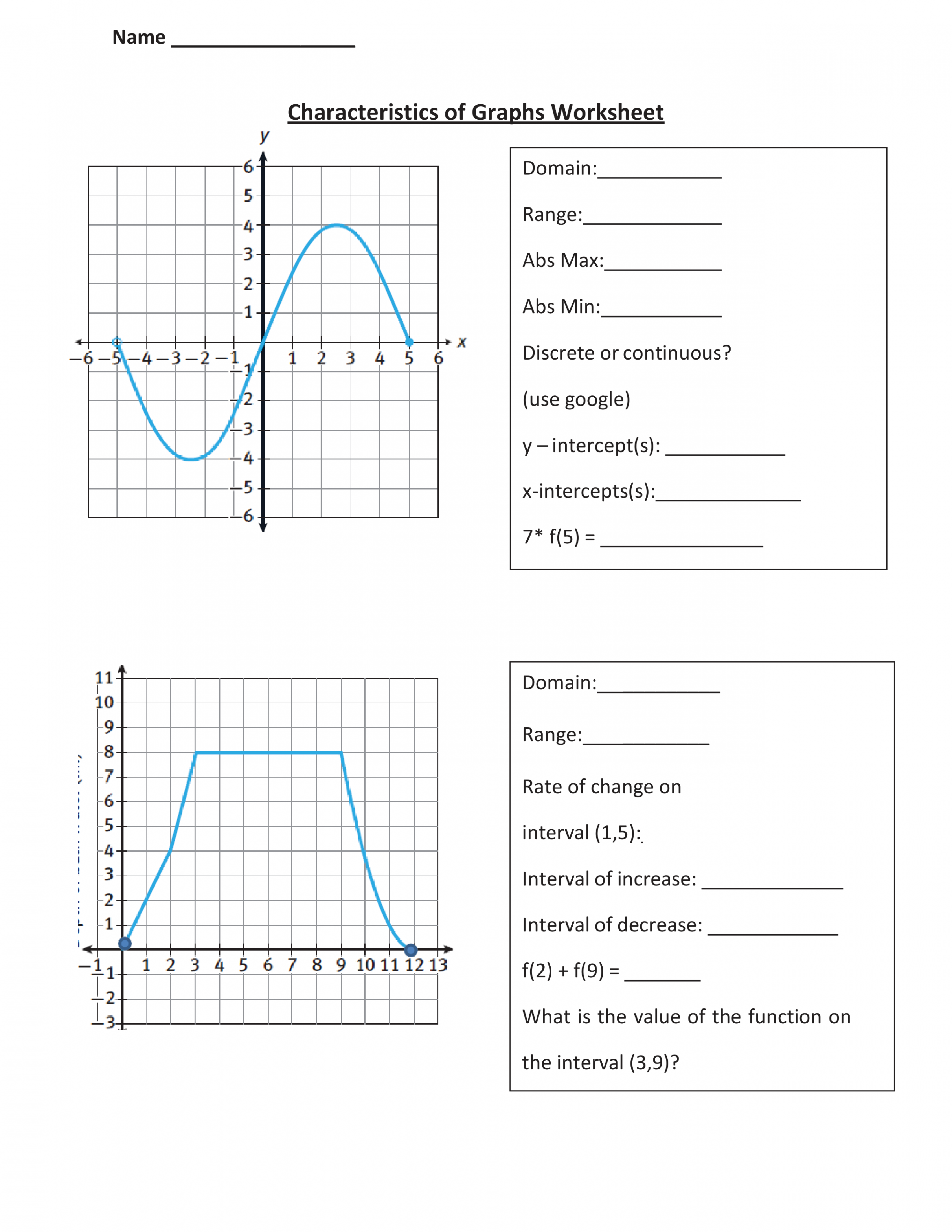 Key Features of Graphs - Hughes, Patricia  Library  Formative