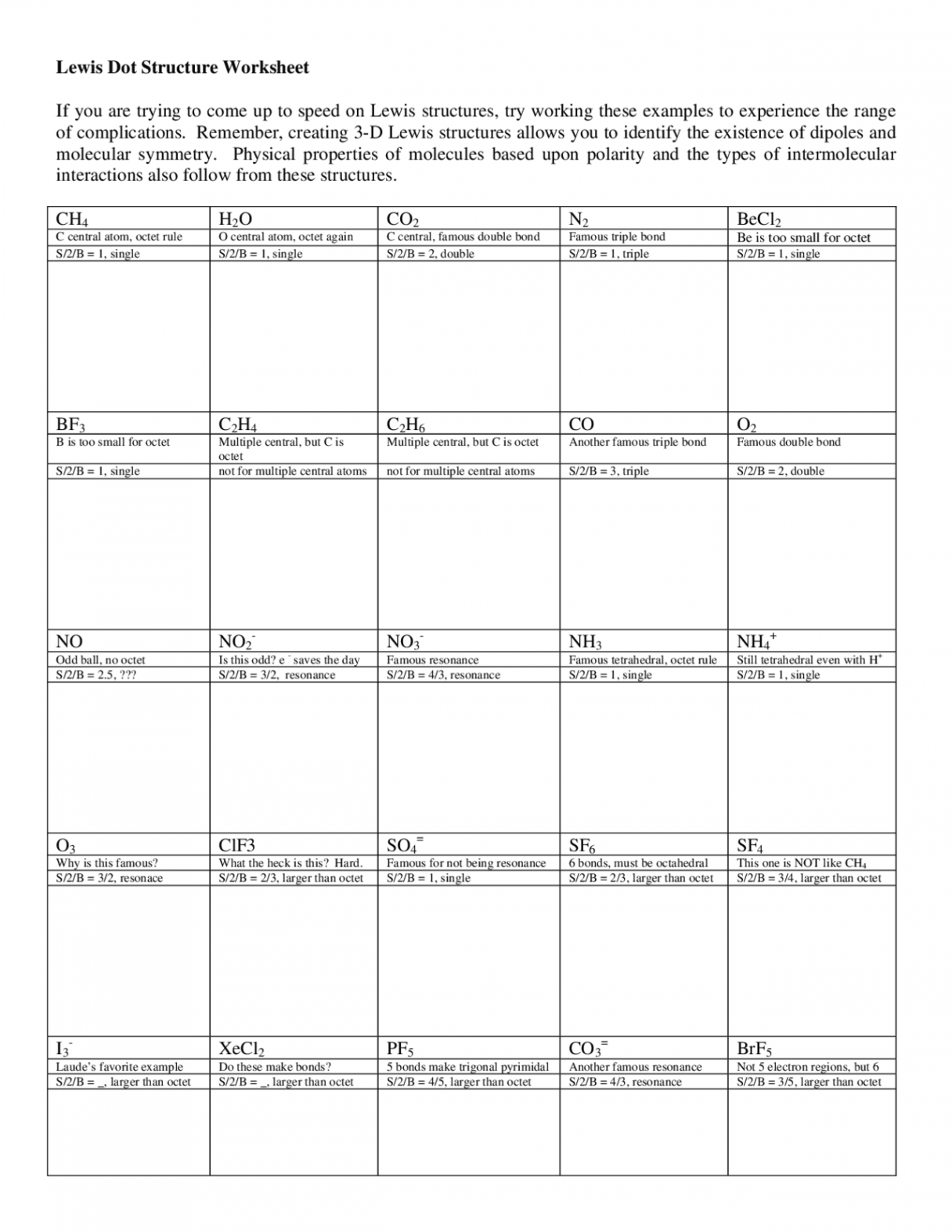 Lewis Dot Structure Worksheet - Principles of Chemistry I  CH