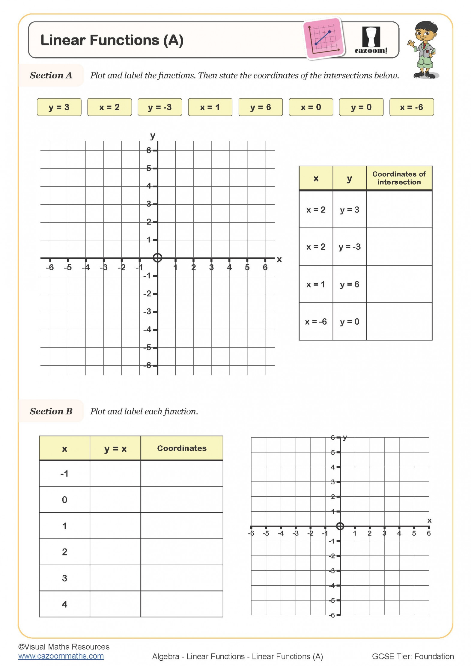 Linear Functions (A) Worksheet  Fun and Engaging PDF Worksheets