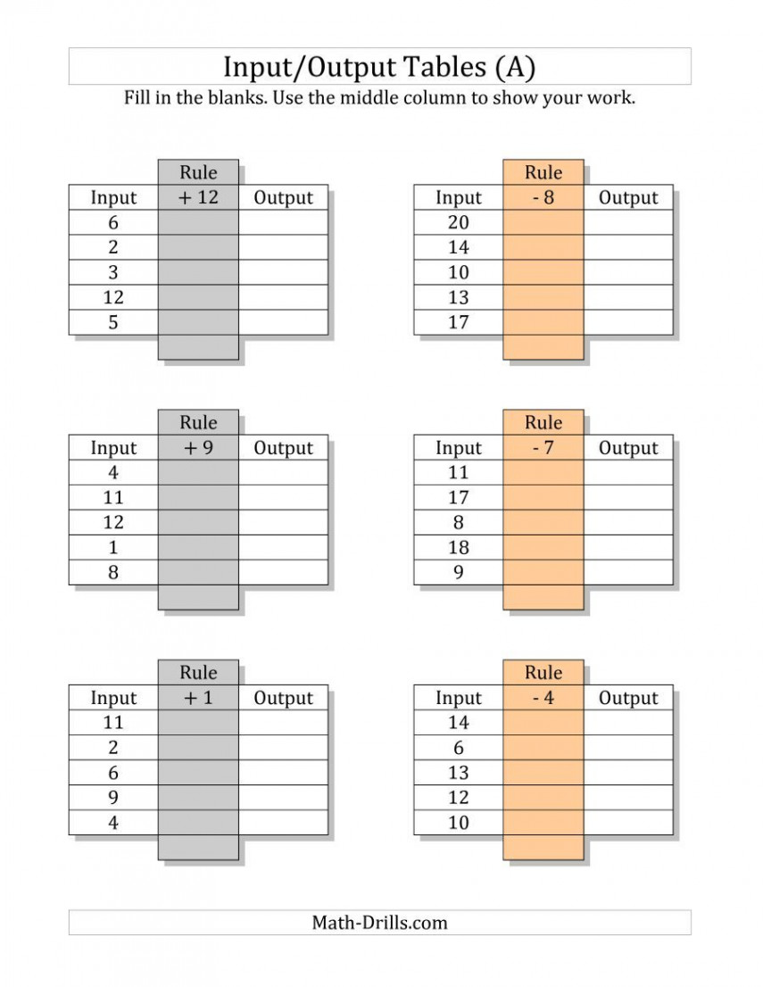 Math Input Output Tables Worksheets  Math worksheets, Text