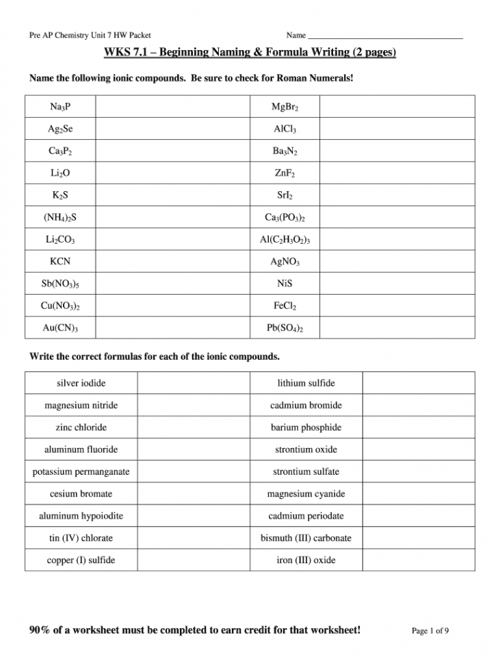 Naming binary compounds worksheet: Fill out & sign online  DocHub