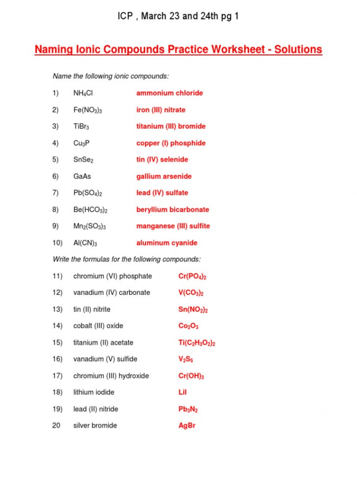 Naming Ionic Compounds Practice Worksheet - Solutions  PDF