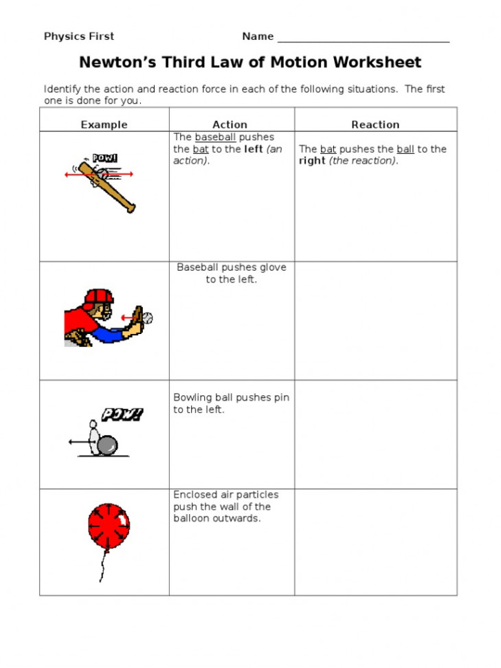 Newtons Third Law WK SHT  PDF