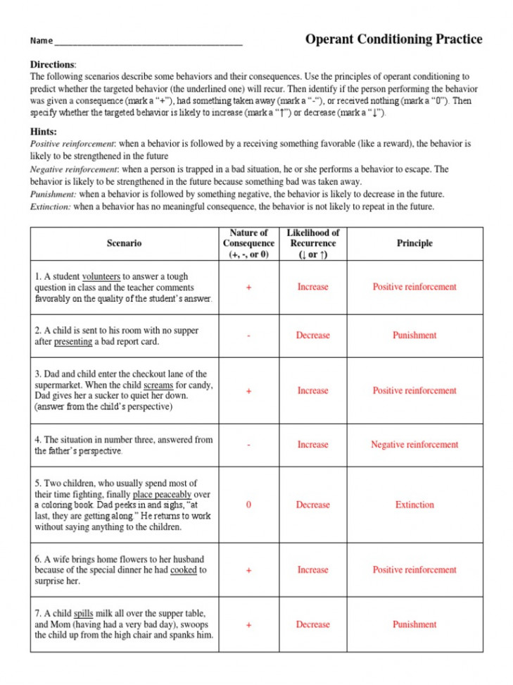 Operant Conditioning Practice Updated - KEY  PDF  Reinforcement