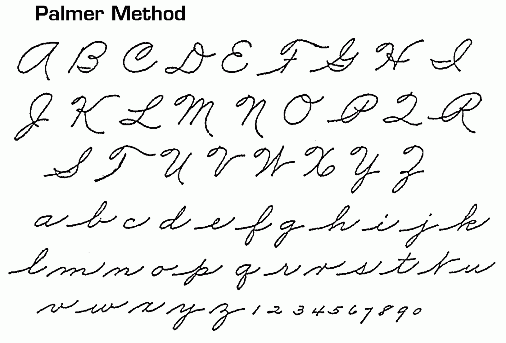 Palmer Method Handwriting  Cursive alphabet, Lettering, Cursive