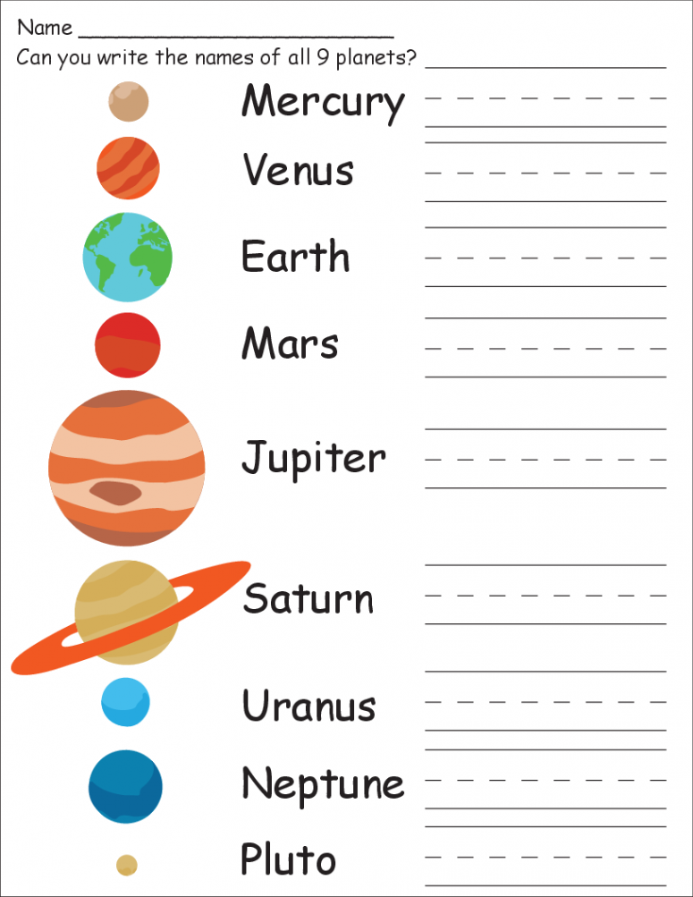 Pin by redacted on Solar System (st Grade)  Solar system