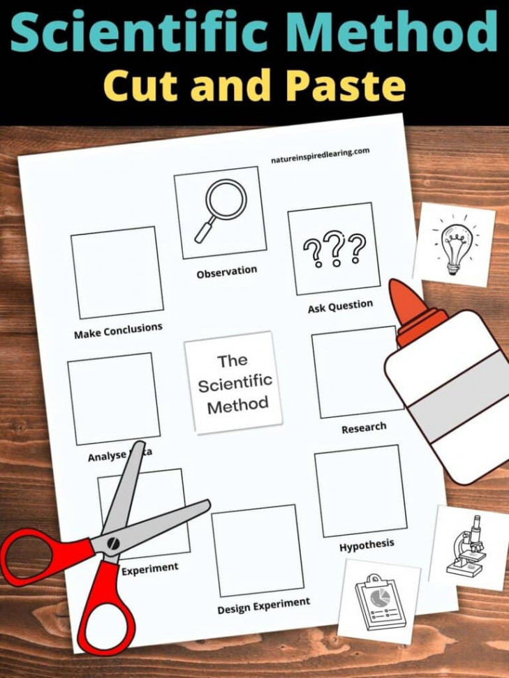 Printable Scientific Method Worksheets - Nature Inspired Learning