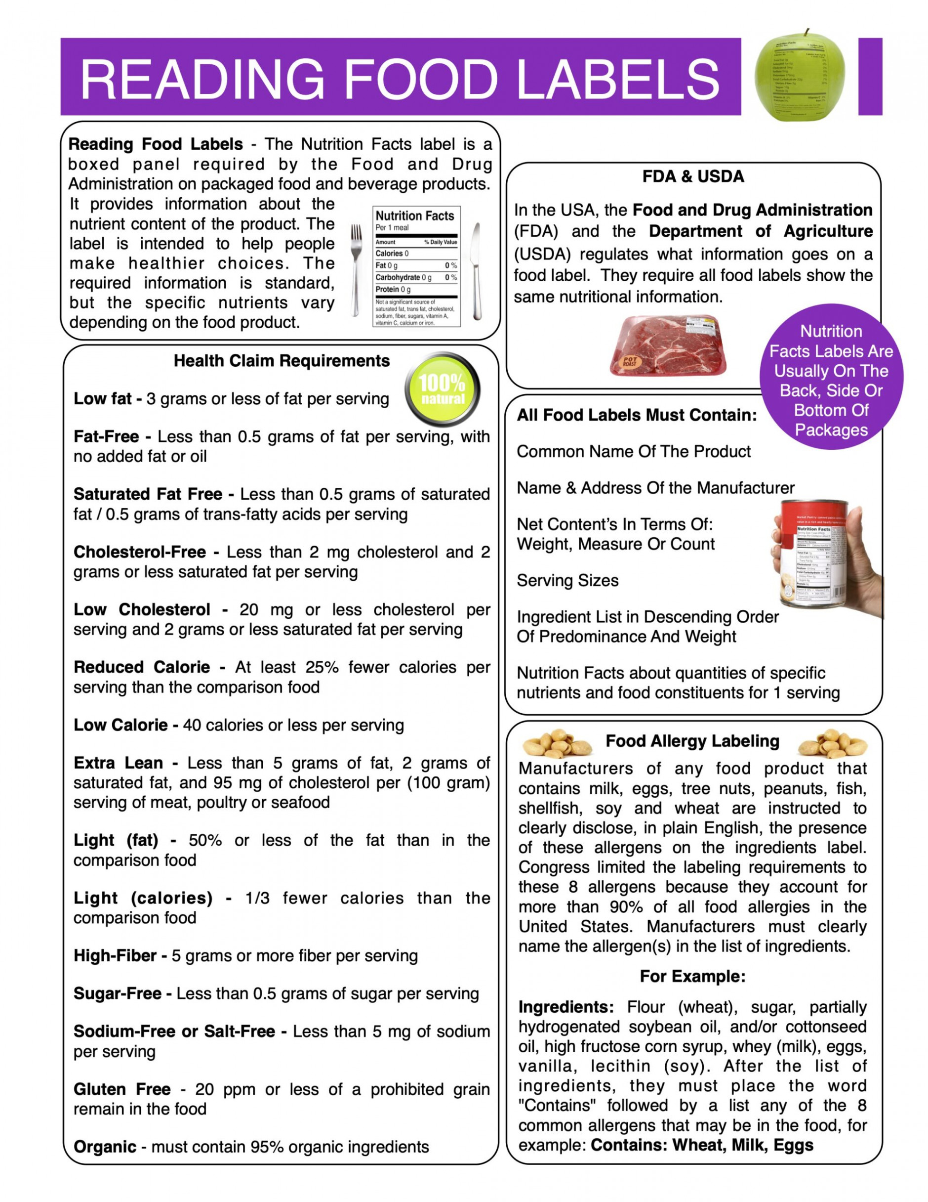 Reading Food Labels Content Sheet, Worksheet And Answer Key  Made